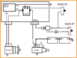 Note the switch symbol displays an open or closed circuit path, which is what an actual. Automotive Wiring Diagram Explained