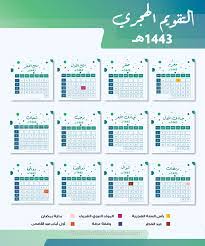 كم التاريخ الهجري اليوم في السعودية
