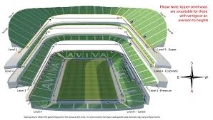 Aviva Stadium Layout Dublin Ireland