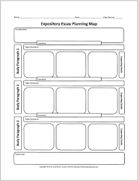 Best      th grade writing ideas on Pinterest    th grade writing     Paragraph writing can be tough to teach  Read about how this teacher  teaches paragraph structure