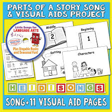 Title placement in the aaa song form, titles are placed either at the beginning or end of each verse. Parts Of A Story Song Singable Book Project Heidisongs Heidi Songs