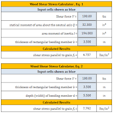wood shear stress formulas and calculator