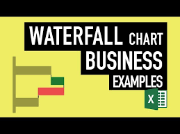 Excel Waterfall Charts Business Examples Of Waterfall