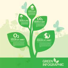 World Environment Concept Let S Save The World Together