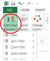 Best Excel Charts Types For Data Analysis Presentation And