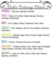 Bible Coloring Chart Bible Study Tips Bible Church