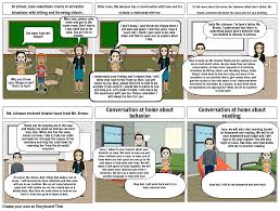 Project Storyboard By Teachnowgroup