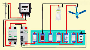 Homes typically have several kinds of home wiring, including electrical wiring for lighting and power distribution, permanently installed and portable appliances, telephone, heating or ventilation system control, and increasingly for home theatre and computer networks. House Wiring Basics For Beginners Youtube