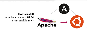 how to install apache on ubuntu 20 04