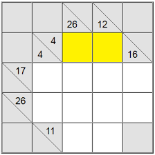 How To Solve Kakuro Puzzles