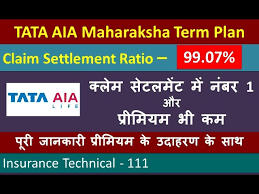 Tata aig general insurance company limited is a joint venture company between tata group and american international group (aig). Tata Aia Maharaksha Term Plan Complete Details Of Plan Options Rider Premium With Example Youtube