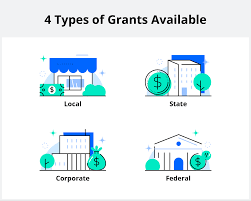small business grants 21 options to