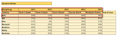 weighted average calculations in excel