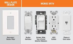 Types Of Wall Plates The Home Depot