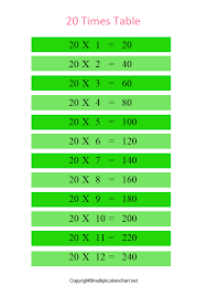 printable 20 multiplication table chart