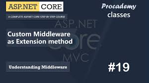asp net core mvc course