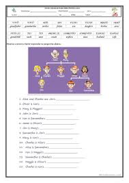 English Esl Family Tree Worksheets Most Downloaded 115