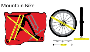 bike box alan technical information