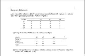 Solved Posted Question Already But Cant Understand The