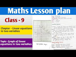 Maths Lesson Plan Class 9 Topic