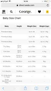 question about asda baby clothes sizing