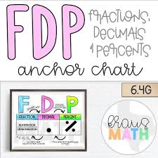 Fdp Fractions Decimals Percents Poster Teks 6 4g