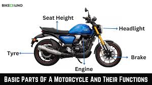 30 basic parts of a motorcycle and