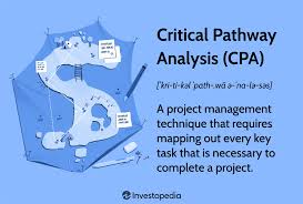 critical pathway ysis cpa