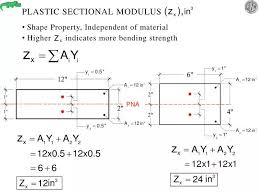 ppt plastic sectional modulus