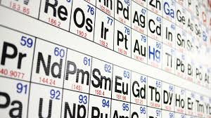 the periodic table quiz