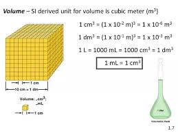 1 centimeter (cm) is equal to 0.01 meter (m). How Does 1 Liter 1 000 Cm 3 Quora