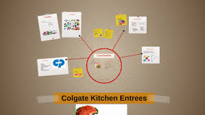 colgate kitchen entrees by evgenia