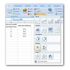 How To Create And Use A Bubble Chart In Excel 2007