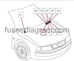 Used 2002 bmw 3 series features & specs edmunds. Fuse And Relay Box Diagram Bmw 3 E46