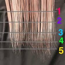 The hair trimming is somewhat similar to hair cut but not the same here are some points which explain about the difference between haircut and hair trim are listed below. Is A Trim The Same As A Haircut Read This Behindthechair Com
