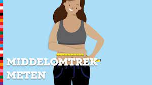 BMI berekenen | Voedingscentrum