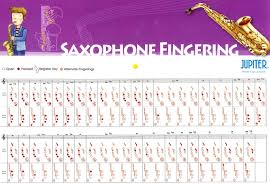 Tenor Saxophone Finger Chart For Beginners Jupiter Jas