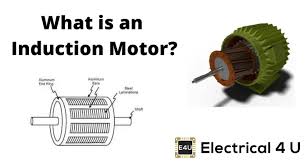 induction motor how does it work