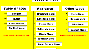 menu in hotel restaurant