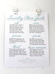 Stain Removal Chart Simple Laundry Organizing Ideas