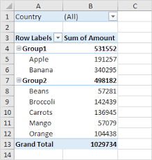 group pivot table items in excel in
