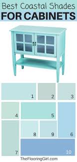best paint colors for kitchen cabinets