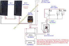 W = v x a. How To Wire Solar Panel Batteries In Series For 24v System Solar Panels Best Solar Panels Solar Power House