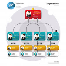 20 Images Organizational Structure Diagram