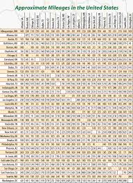 Comprehensible All Us Cities The Top 10 Cities For Coding