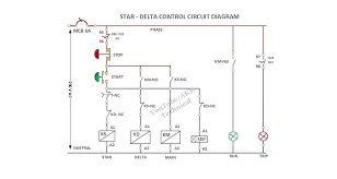 star delta control wiring and power wiring