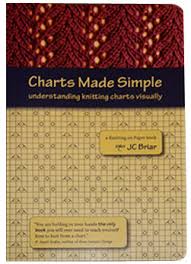Charts Made Simple Understanding Knitting Charts Visually