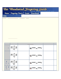 First Octave Trill Fingering Chart For Heckel System