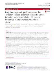 Pdf Early Hemodynamic Performance Of The Trifecta Surgical