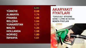 Avrupa ve Türkiye'de akaryakıt fiyatları - Son Dakika Haberleri İnternet